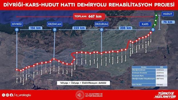 Bakan Uraloğlu duyurdu! 667 kilometrelik demiryolu hattı modernize edilecek
