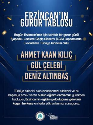 Erzincan'daki 3  birinciyi Vali Aydoğdu açıkladı