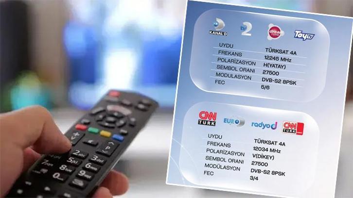 Frekans değişikliğinden sonra 10 kat arttı! Samsung TV'lerde 'sıfır kanal' problemi: Frekans sorunu nasıl çözülür? İşte adım adım rehber