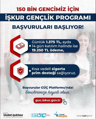 İŞKUR Gençlik Programı için yeni dönem başvuruları başlıyor