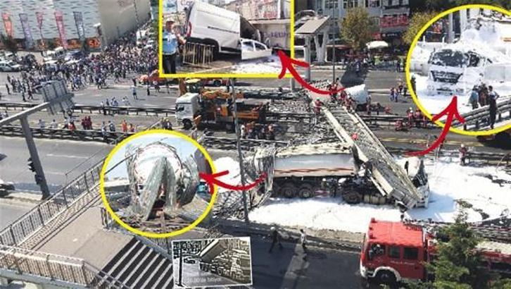 Damperi açılan tanker üst geçidi biçti: 1 ölü