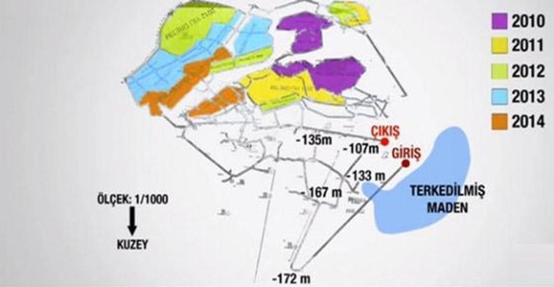 Patron Torba Yasa’nın boşluğundan yararlanmış