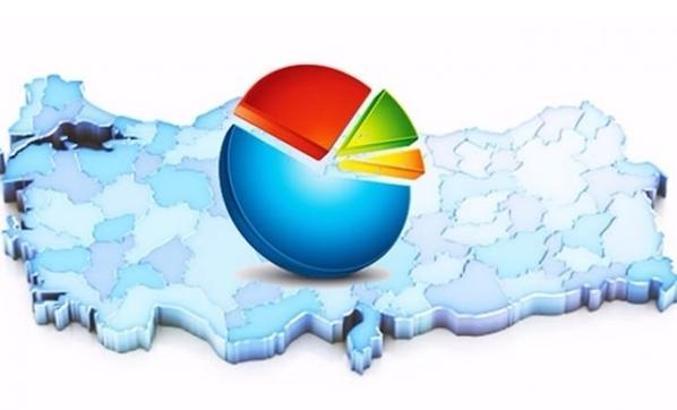 Son seçim anketinde bomba sonuçlar! Rekora gidiyor