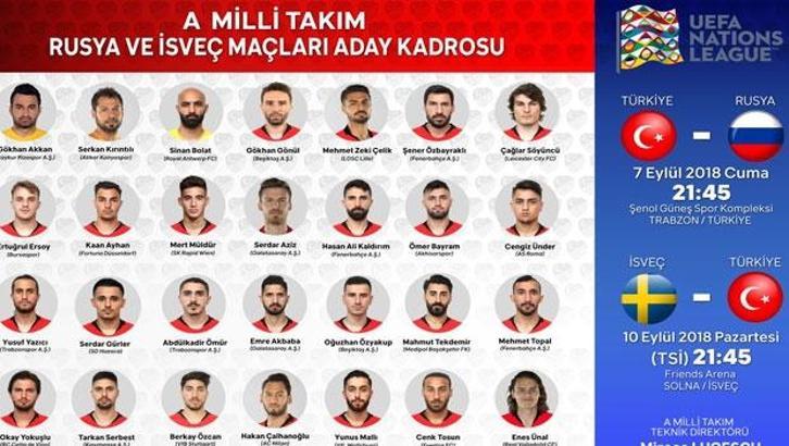 A Milli Takım'ın kadrosu belli oldu!