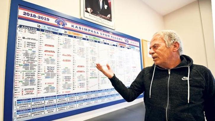 Mustafa Denizli: İki teklif aldım