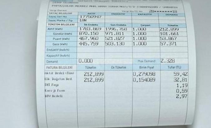Elektriğe zam mı geldi? Konut, sanayi ve ticarethanelerde kullanılan elektriğe ne kadar zam geldi?