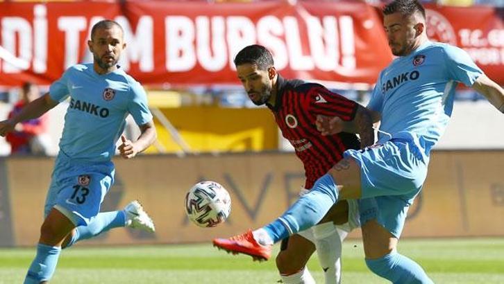 Gençlerbirliği 1-1 Gaziantep FK