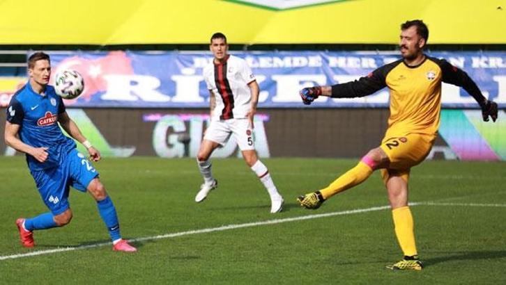 Çaykur Rizespor: 0 - Fatih Karagümrük: 0
