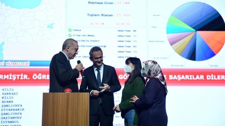 Atama sonuçları 2022! pbs.meb.gov.tr sonuç sorgulama ekranı ile e devlet atama sonucu öğrenme linki!