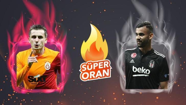 Galatasaray - Beşiktaş maçı Tek Maç ve Canlı Bahis seçenekleriyle Misli.com’da