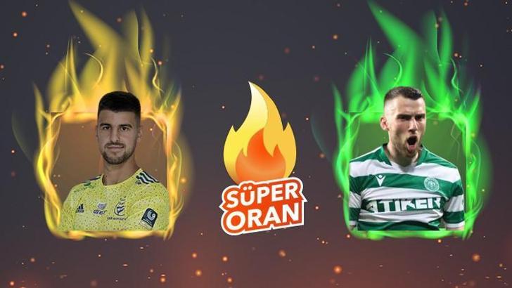 BATE Borisov - Konyaspor maçı Tek Maç ve Canlı Bahis seçenekleriyle Misli.com’da