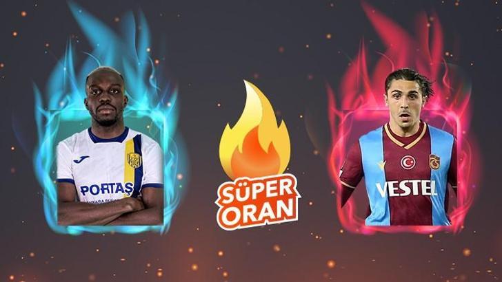 Ankaragücü - Trabzonspor maçı Tek Maç ve Canlı Bahis seçenekleriyle Misli.com’da