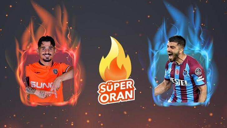 Başakşehir - Trabzonspor maçı Tek Maç ve Canlı Bahis seçenekleriyle Misli.com’da