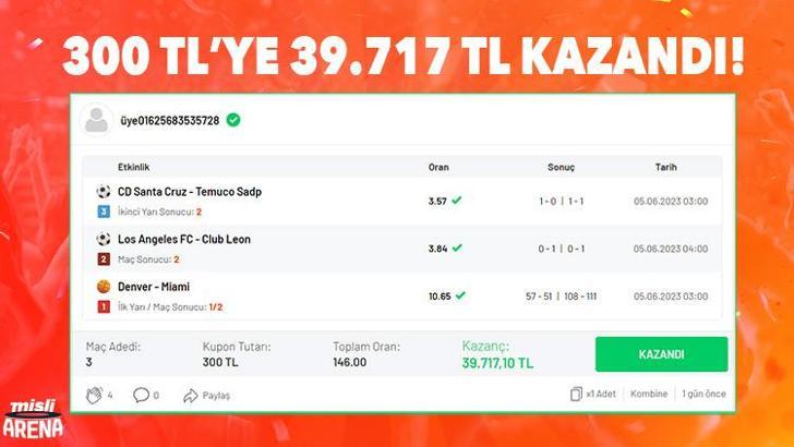 Misli.com’a Gelen Kazanıyor!
