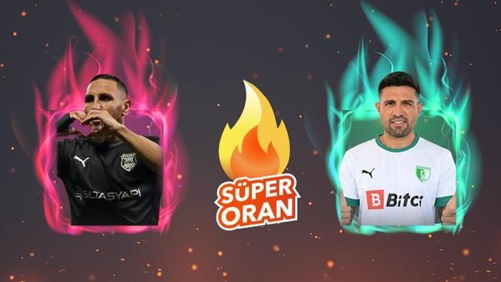 Pendikspor - Bodrumspor maçı Tek Maç ve Canlı Bahis seçenekleriyle Misli.com’da