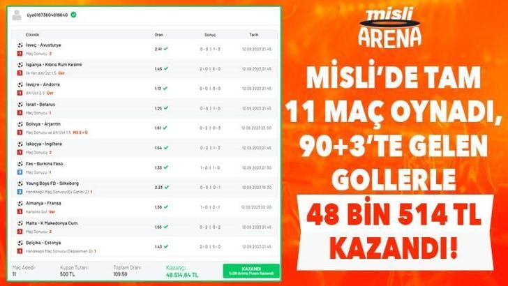 Misli’de Tam 11 Maç Oynadı, 90+3’te Gelen Gollerle 48 bin 514 TL Kazandı!