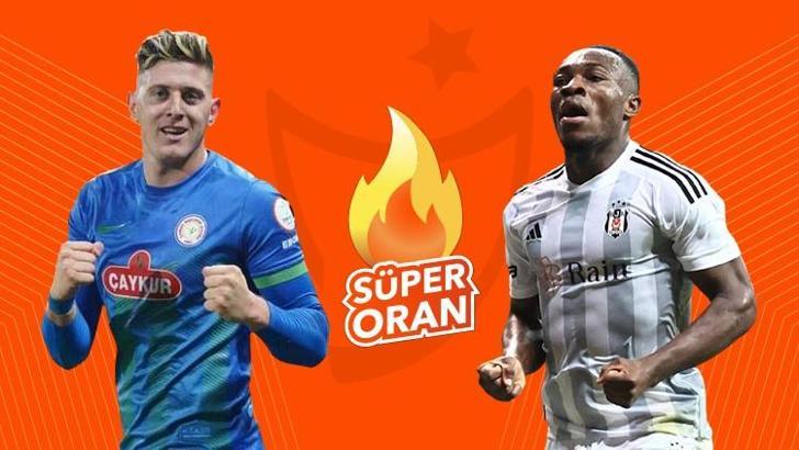 Çaykur Rizespor - Beşiktaş maçı Tek Maç ve Canlı Bahis seçenekleriyle Misli’de
