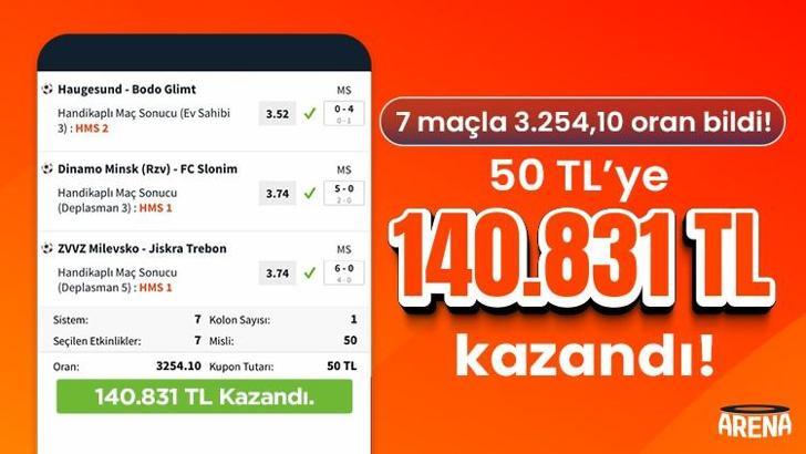 7 maçla 3.254,10 oran bildi! 50 TL’ye 140.831 TL kazandı!