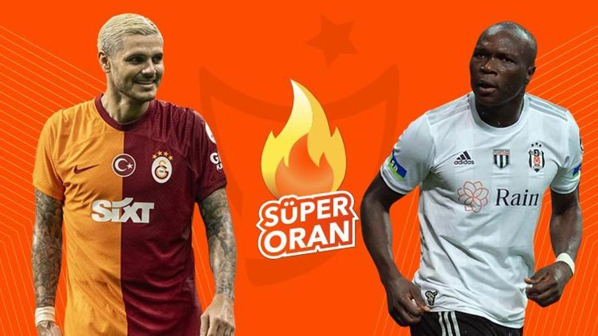 Galatasaray-Beşiktaş derbisinin iddaa oranları!