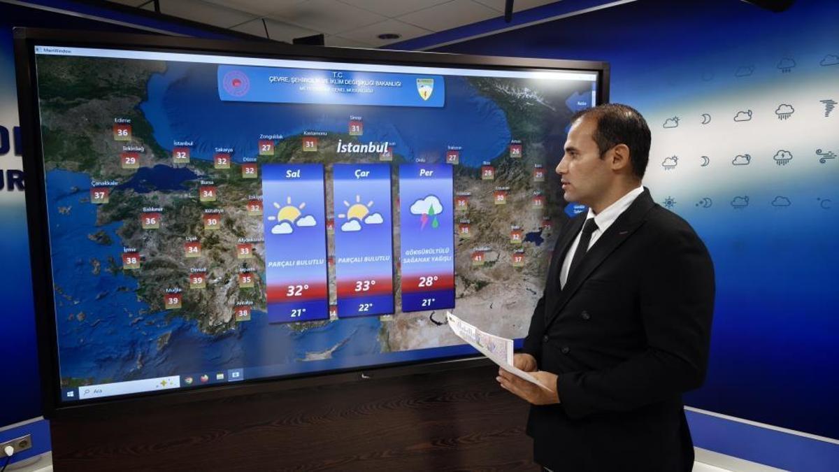 Türkiye haritası üzerinde yağış ve sıcaklık dağılımını gösteren bir görsel.