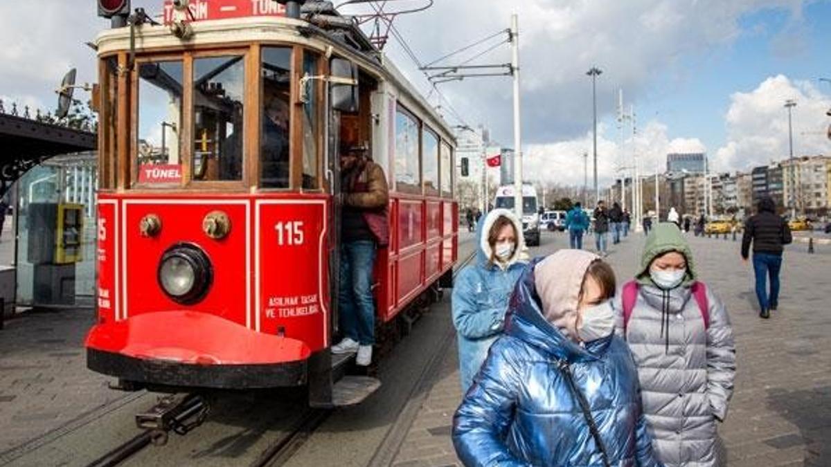 Corona virüs ne zaman bitecek?