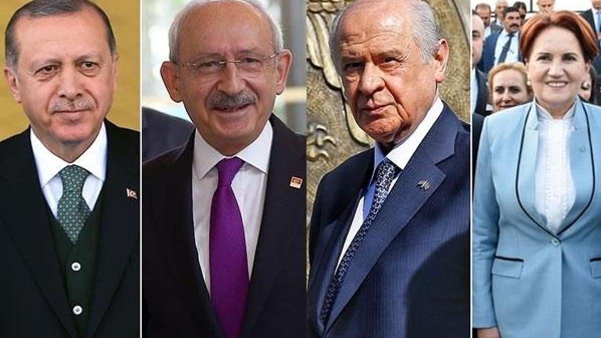 'Corona' sonrası siyasilerle ilgili çarpıcı anket sonucu!