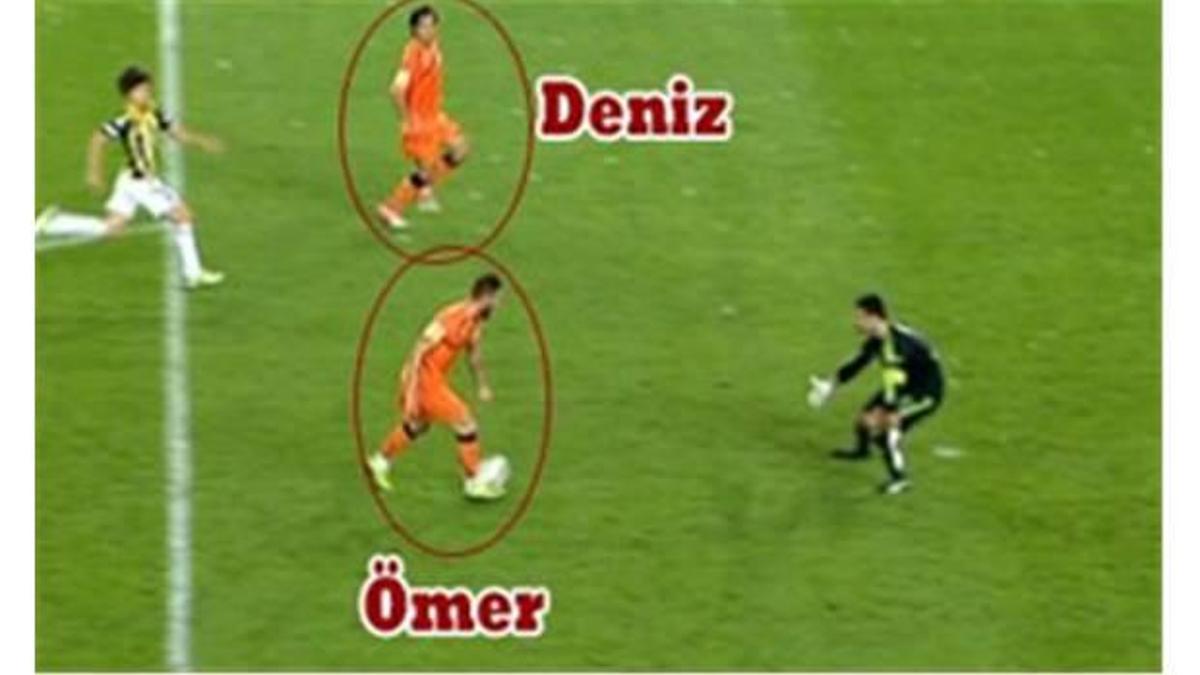 F.Bahçeliler kimi suçladı?