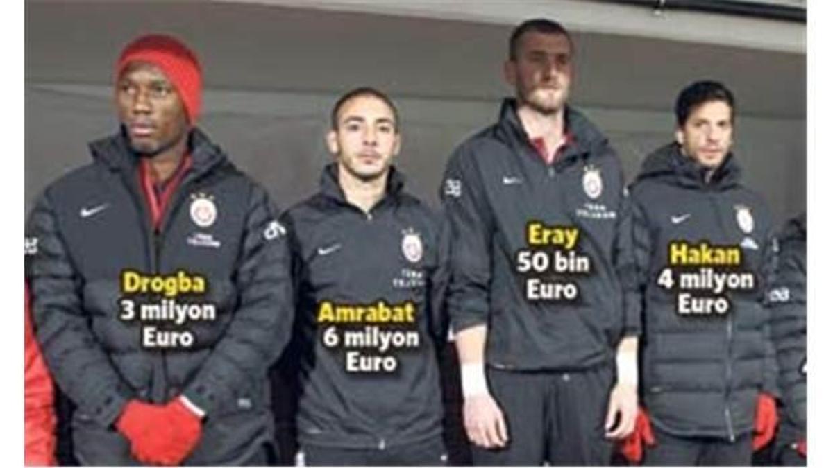 27.5 Milyon Avroluk Kulübe
