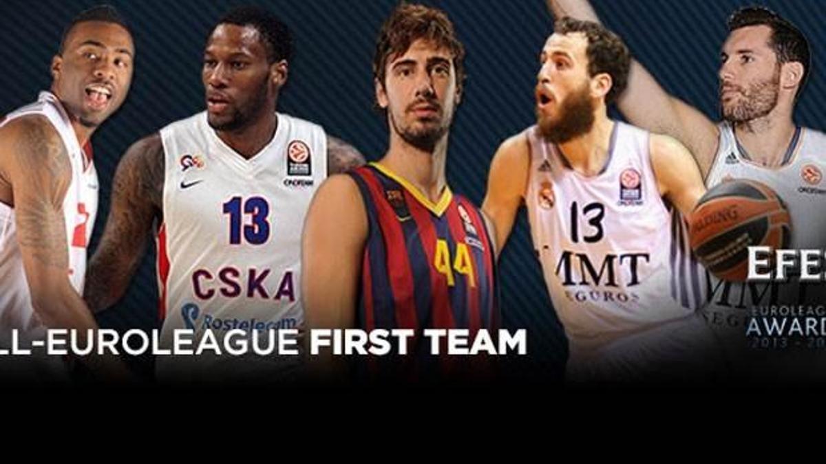Euroleague'in en iyileri açıklandı
