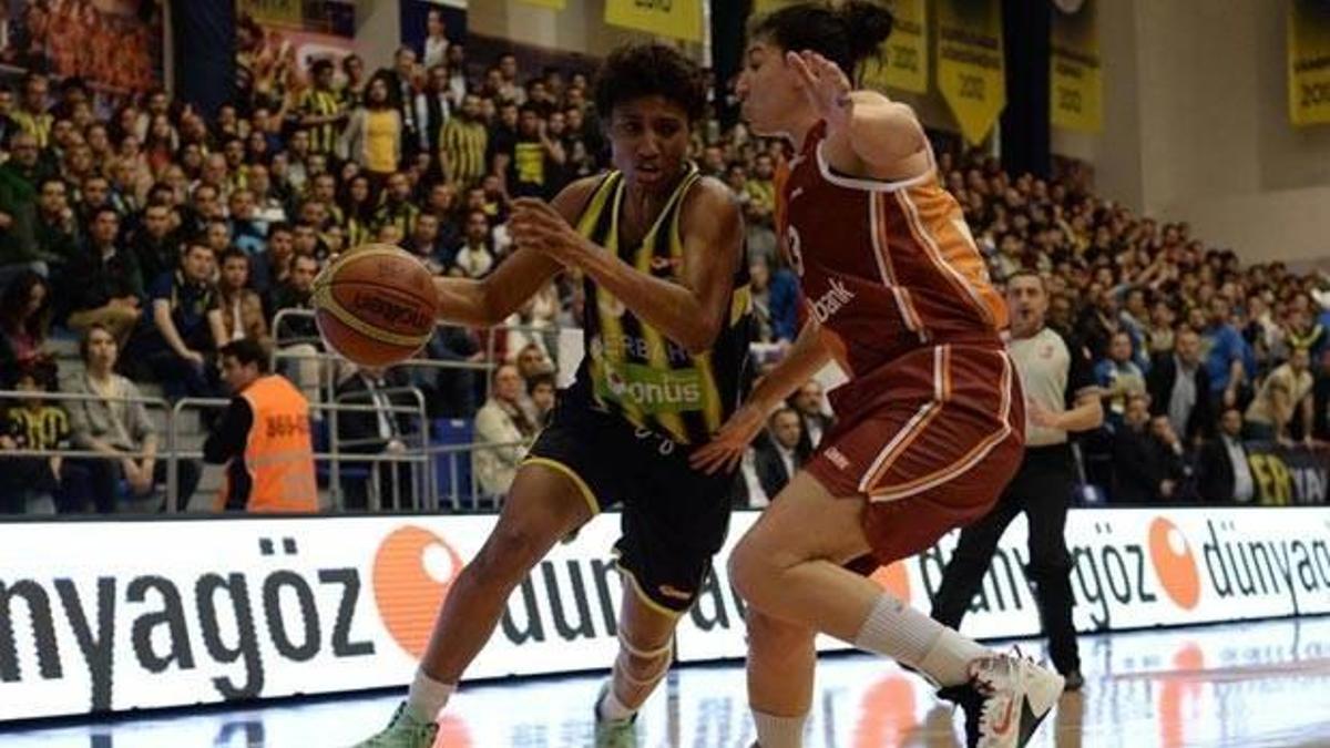 Euroleague temsilcileri açıklandı
