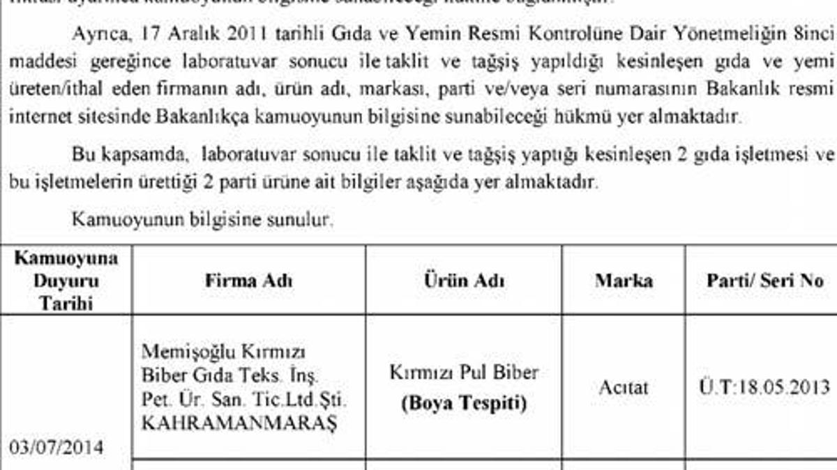 Bakanlık kara listeyi açıkladı!