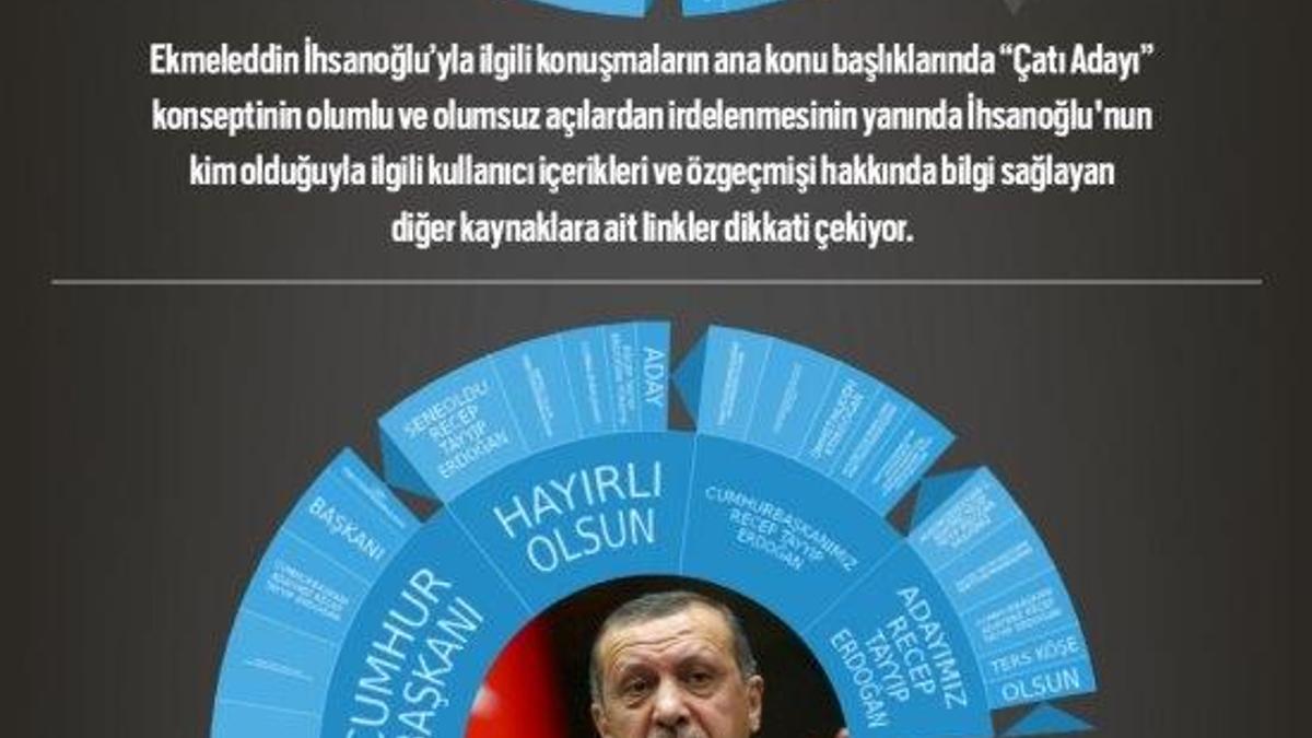 Para ödemede kağnı yeni projede ‘jet’ gibi