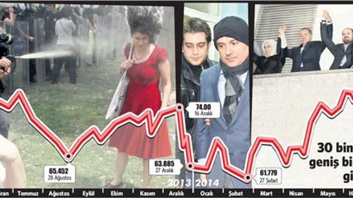 90 bin olacak mı?