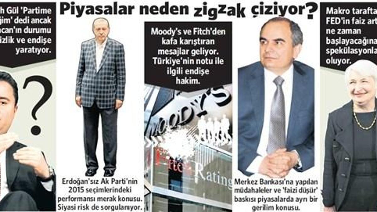 Sandık iyimserliğine 11:52’de Fitch şoku