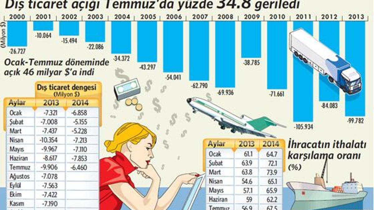 2.7 milyar $’lık  Milli Piyango ihalesine onay