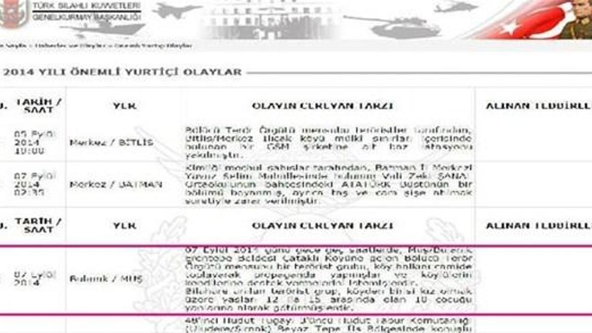 Keremcem'in evlilik teklifi sevgilisini ağlattı