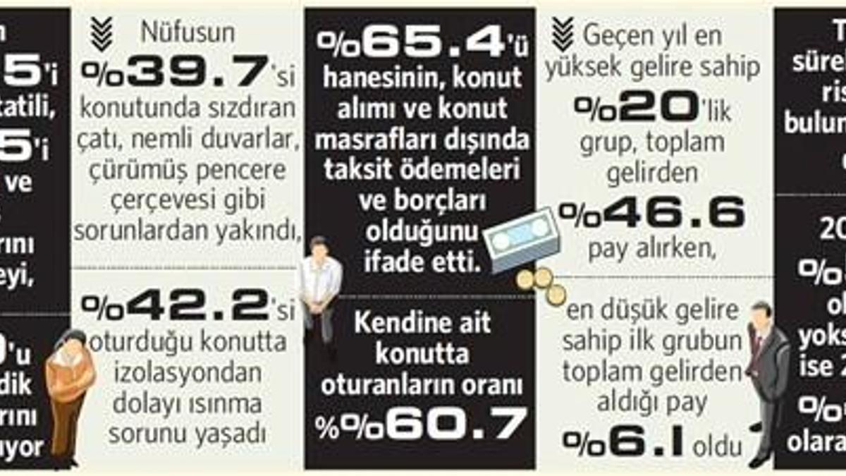 Amerika'dan kırmızı alarm: Horasan!