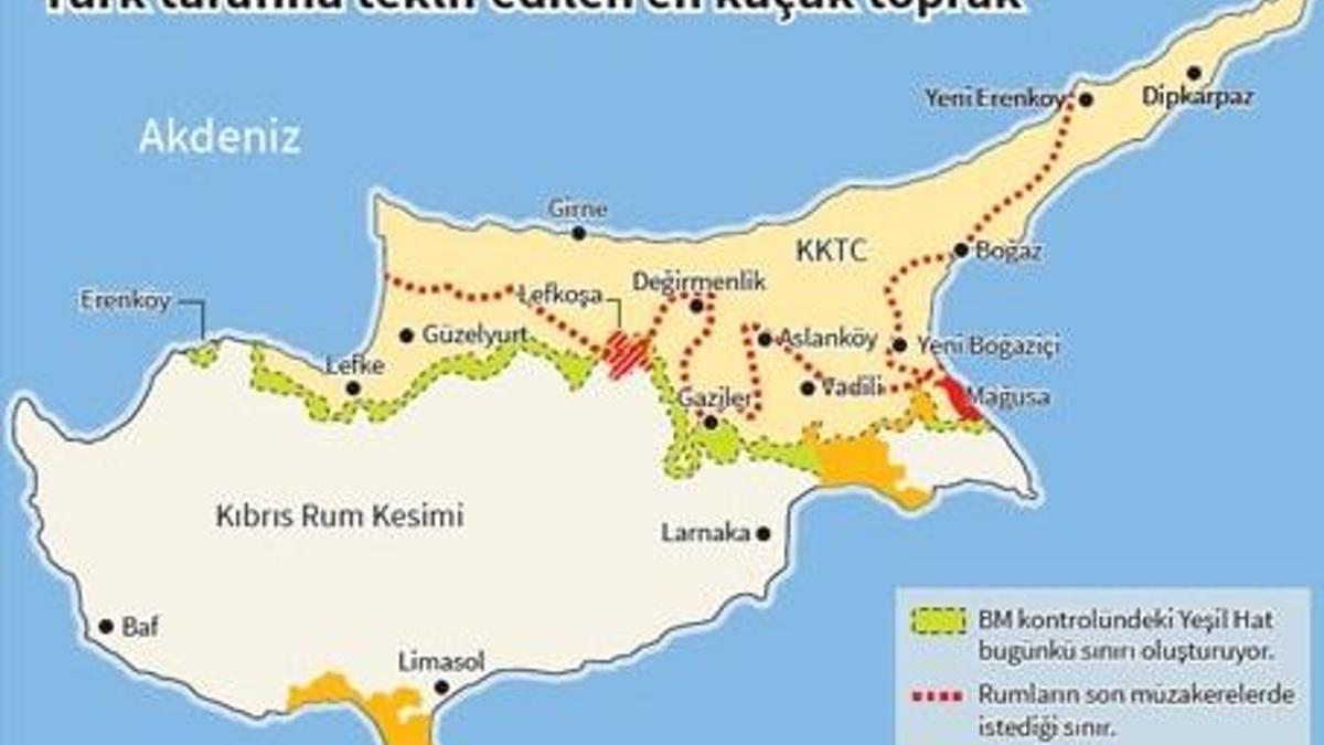 Rumların Kıbrıs planı deşifre oldu