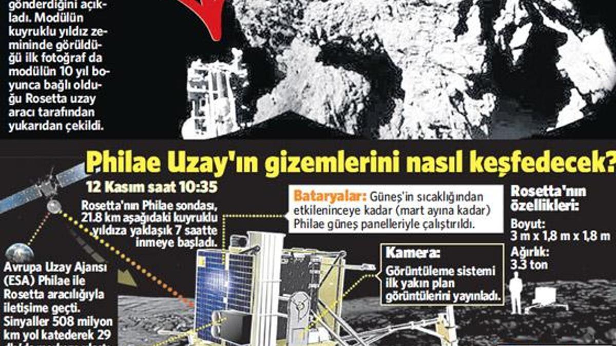 4.6 milyar yıl öncesine gidecek!