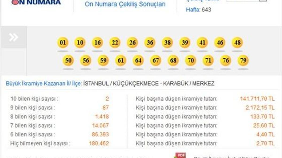 1 Aralık 2014 On Numara çekilişi - On Numara sonucu