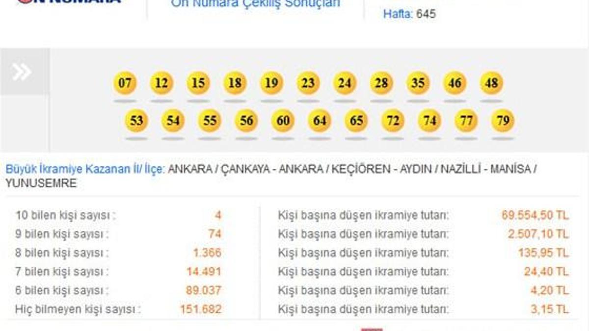Türkiye artık ileri yaşlarda doğuruyor