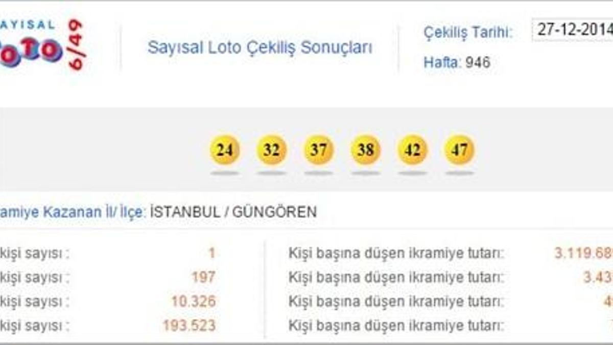 5 eski emniyet mensubu tutuklandı