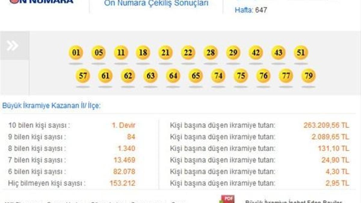 On Numara 29 Aralık 2014 çekilişi - On Numara sonucu