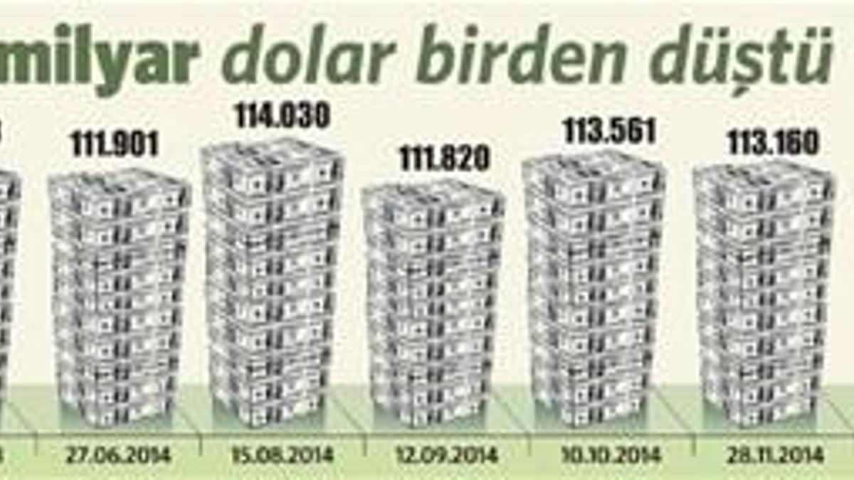 ‘500 milyon dolarlık ithalatı önleyeceğiz’