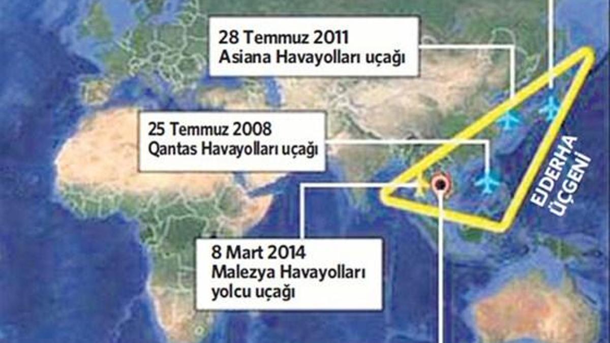 Kazanın nedeni 'Ejderha Üçgeni'