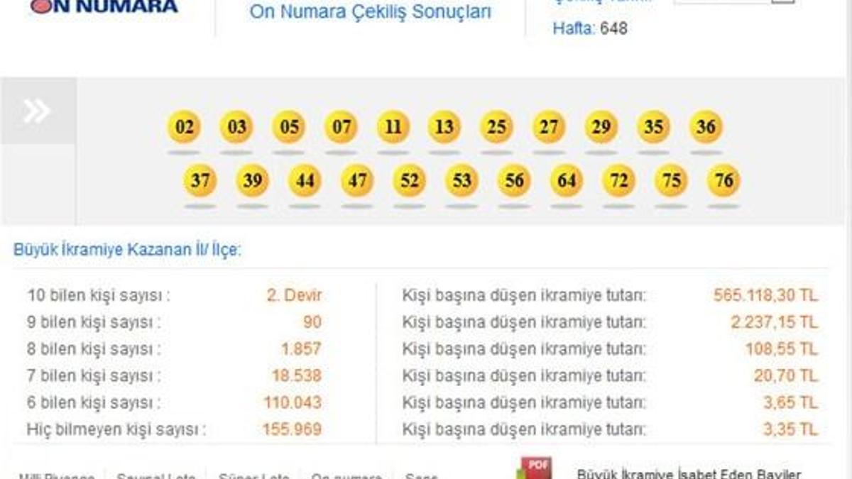 On Numara 5 Ocak 2014 çekilişi - On Numara sonucu