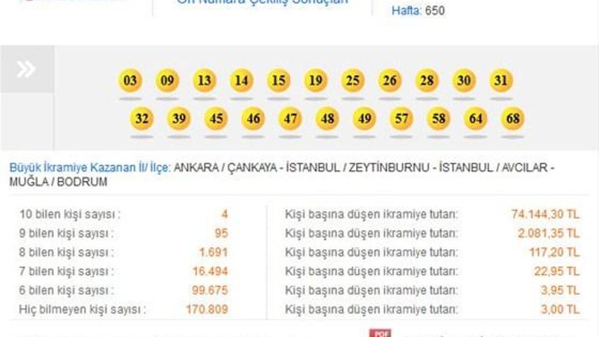 On Numara 19 Ocak 2014 çekilişi - On Numara sonucu