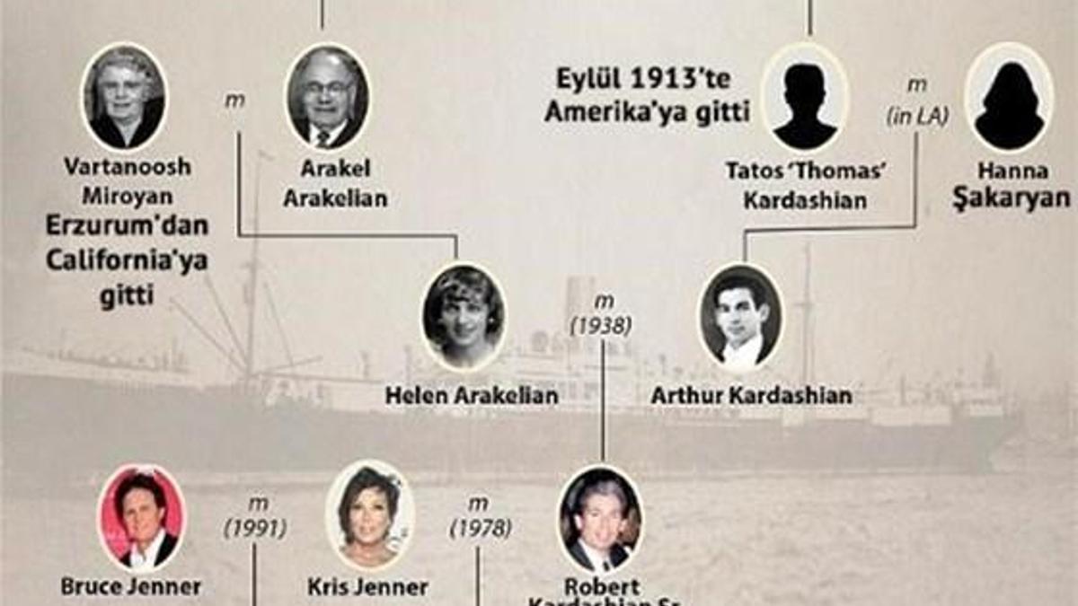 TÜRKKEP, bir güven kurumu olarak ilkleri gerçekleştiriyor