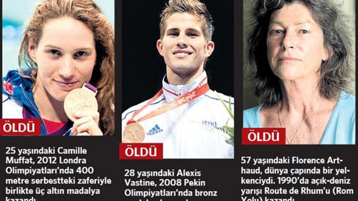 ‘Survivor’ faciası: 10 ölü