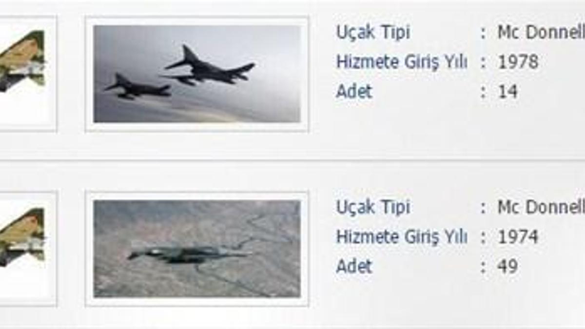 Yarın son kez uçacaklar